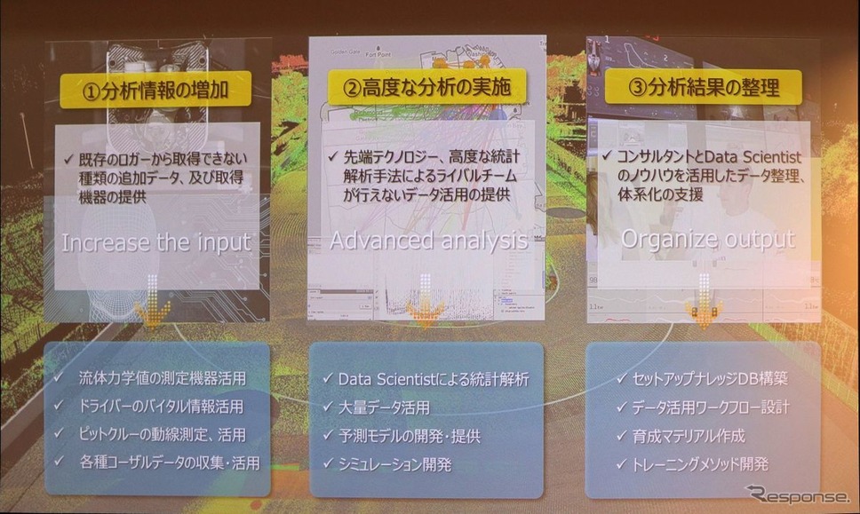 AWS Autotech Day 2018(9月28日)《撮影 中尾真二》