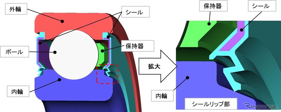 開発品イメージ