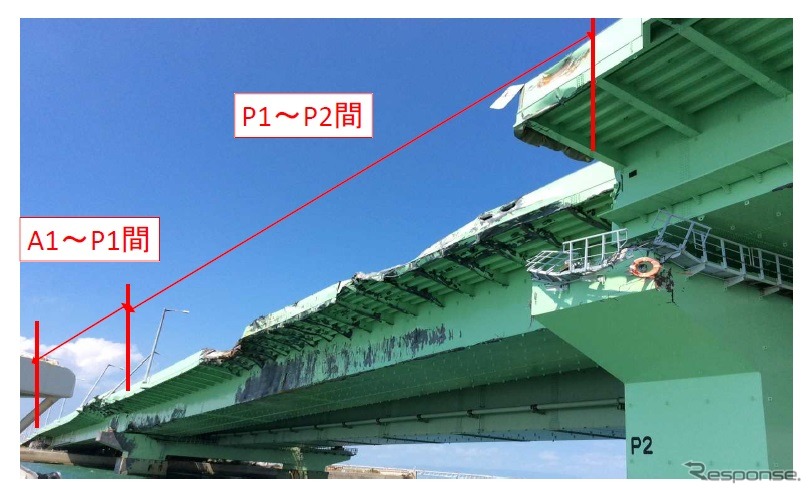 関西国際空港連絡橋の損傷した橋桁《画像 国土交通省》