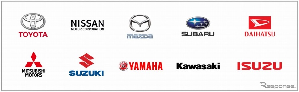 SDLコンソーシアム日本分科会に参加する自動車メーカー10社