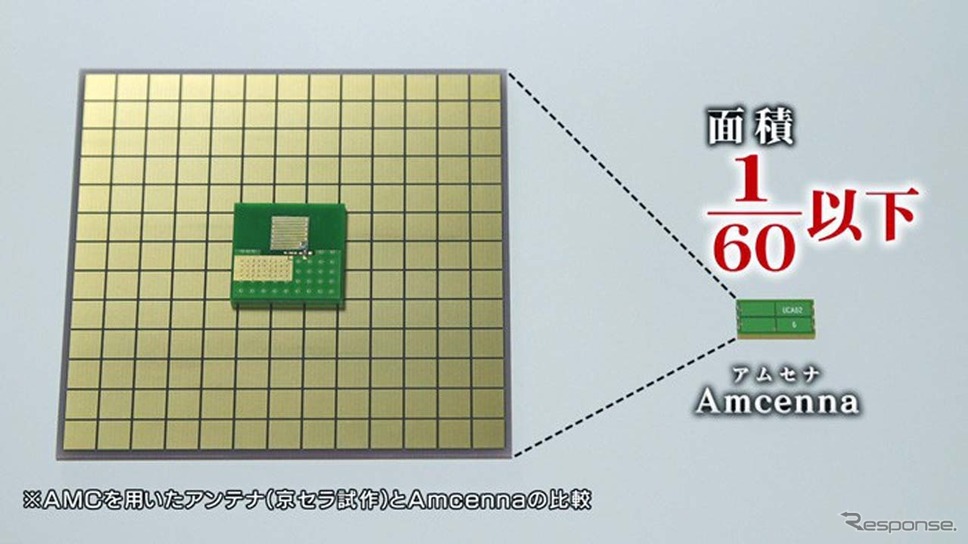 技術的ポイントは、金属や水とアンテナ部を遮断する壁に人工磁気壁(AMC)の小型化だ