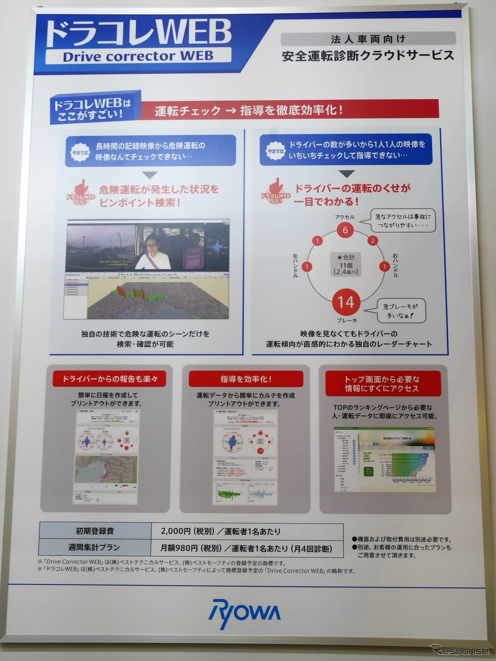 ドラレコWEB《撮影 佐藤耕一》