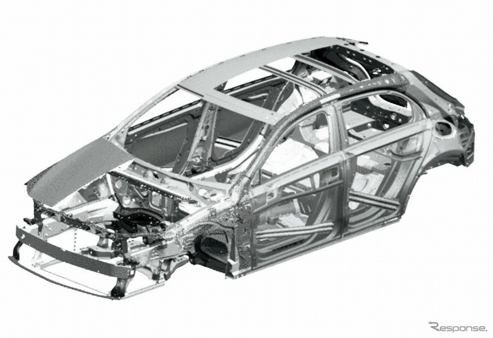 メルセデスベンツAクラス新型