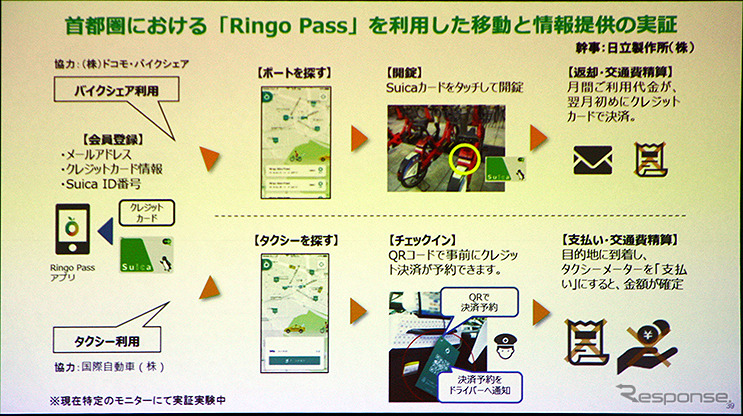 JR東日本「IoT・BigData・AIによる「モビリティ革命」の実現」（CEATEC JAPAN 2018 コンファレンス）《撮影 大野雅人（GazinAirlines）》