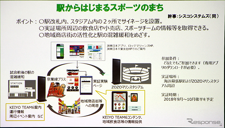 JR東日本「IoT・BigData・AIによる「モビリティ革命」の実現」(CEATEC JAPAN 2018 コンファレンス)《撮影 大野雅人(GazinAirlines)》