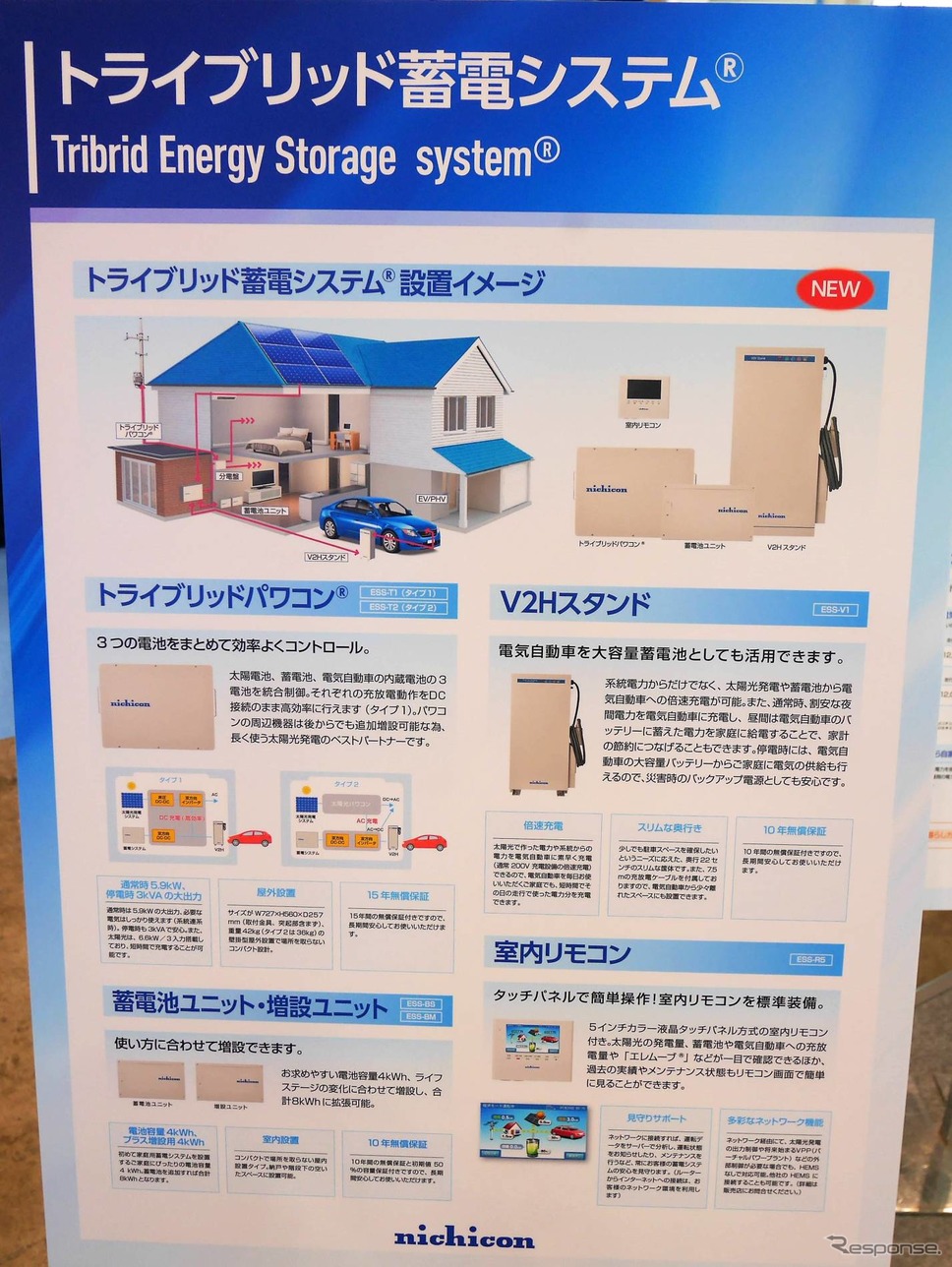 トライブリッド蓄電システム《撮影 佐藤耕一》