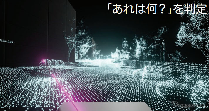 「あれは何?」を判定