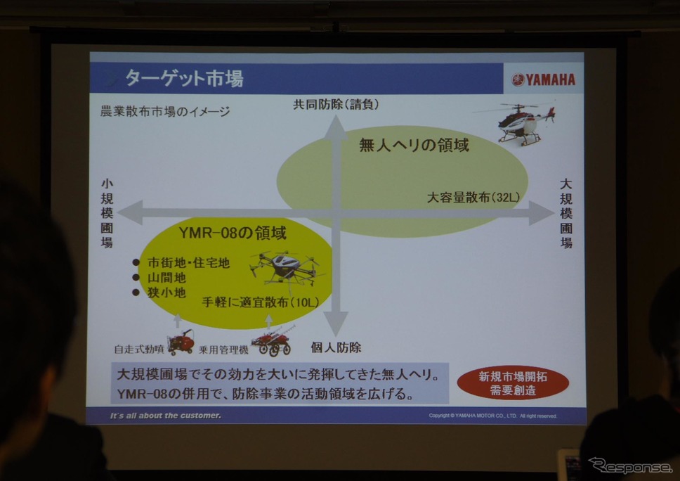 ヤマハの農業用ドローン『YMR-08』発表会《撮影 宮崎壮人》