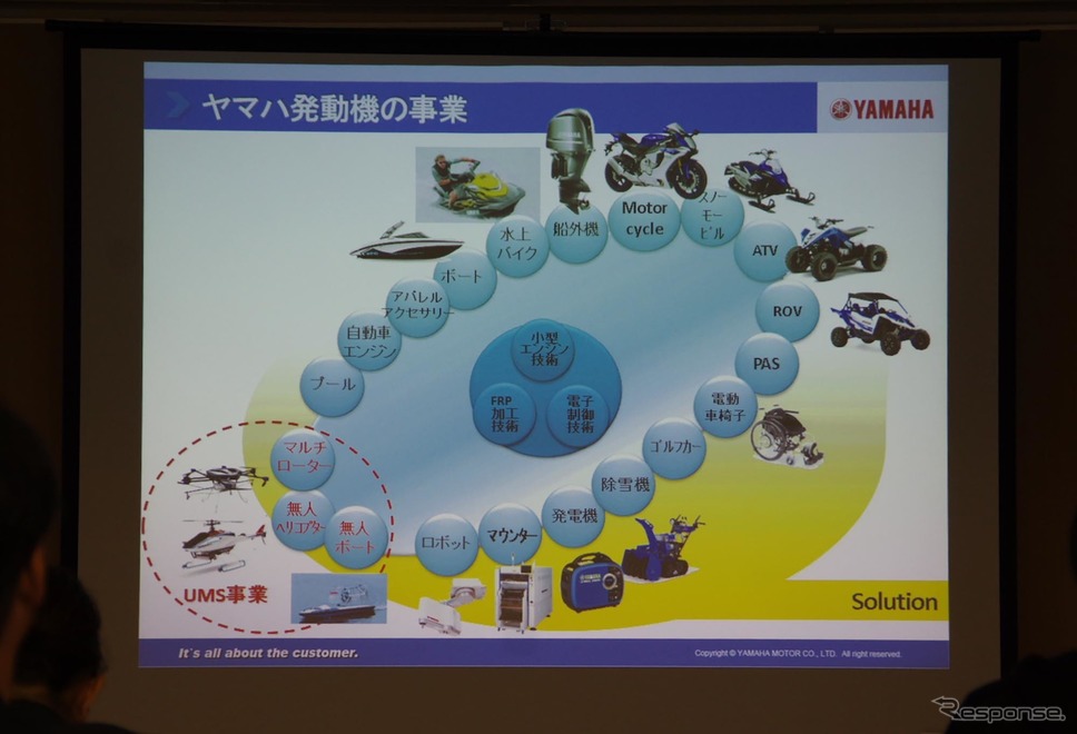 ヤマハの農業用ドローン『YMR-08』発表会《撮影 宮崎壮人》