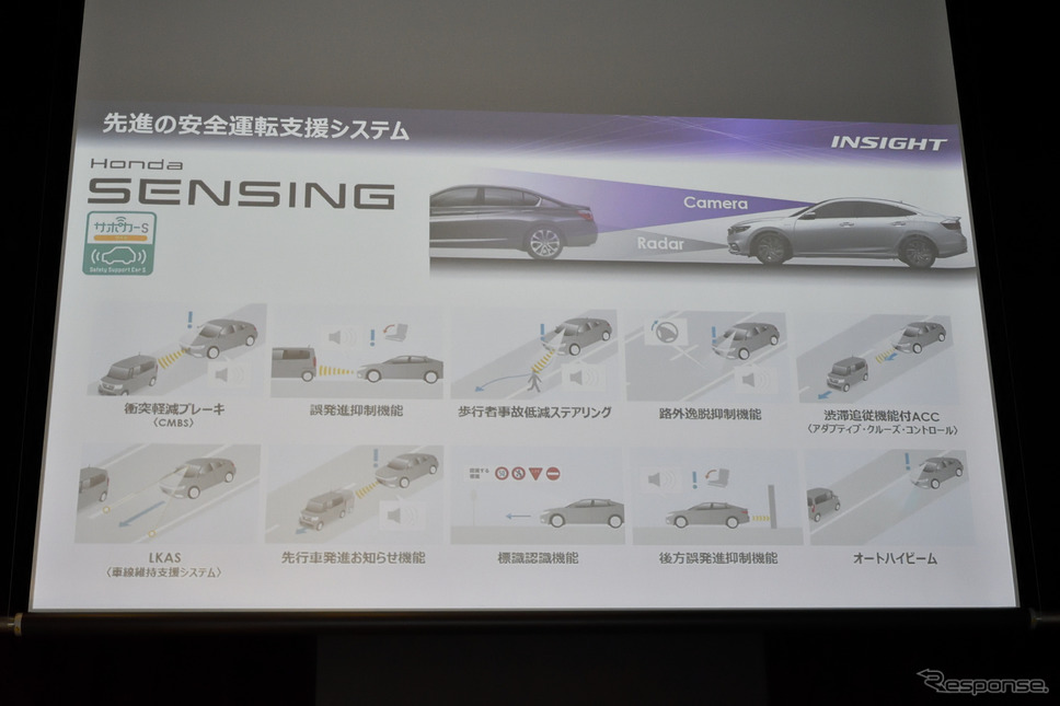 ホンダ インサイト の安全装備(Honda SENSING)《撮影 雪岡直樹》