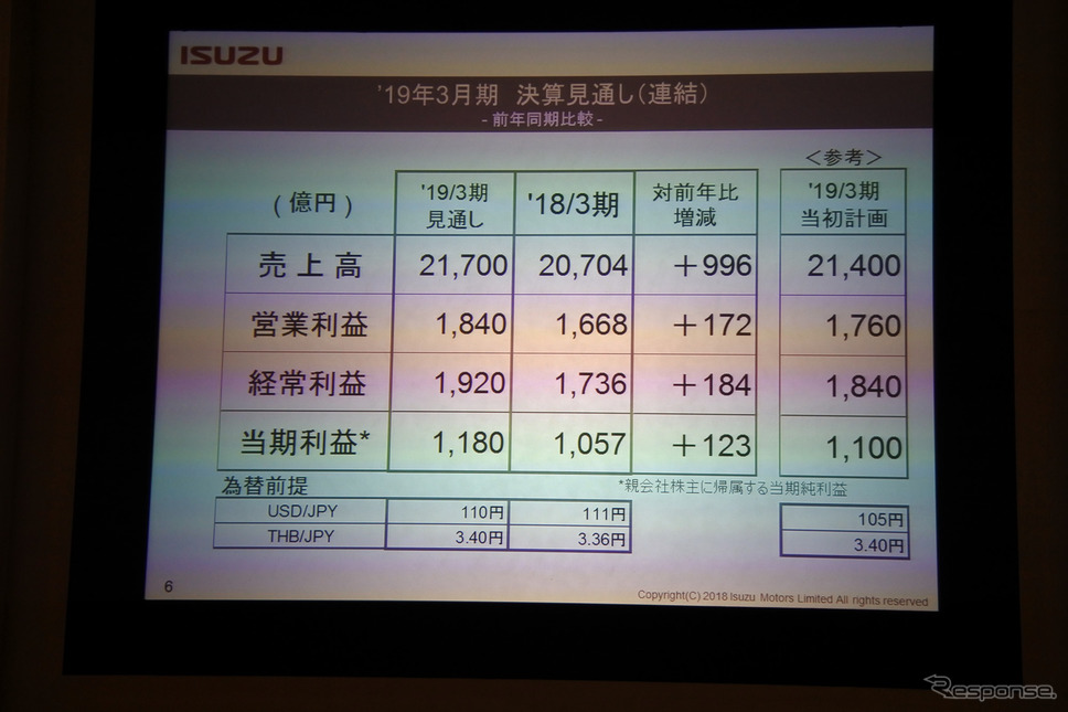 いすゞ自動車 決算説明会《撮影 小松哲也》