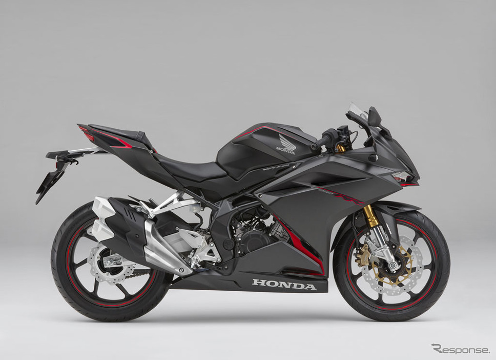 ホンダ CBR250RR＜ABS＞ マットガンパウダーブラックメタリック