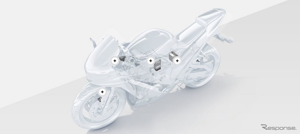 ボッシュのMSC(モーターサイクル用スタビリティコントロール)