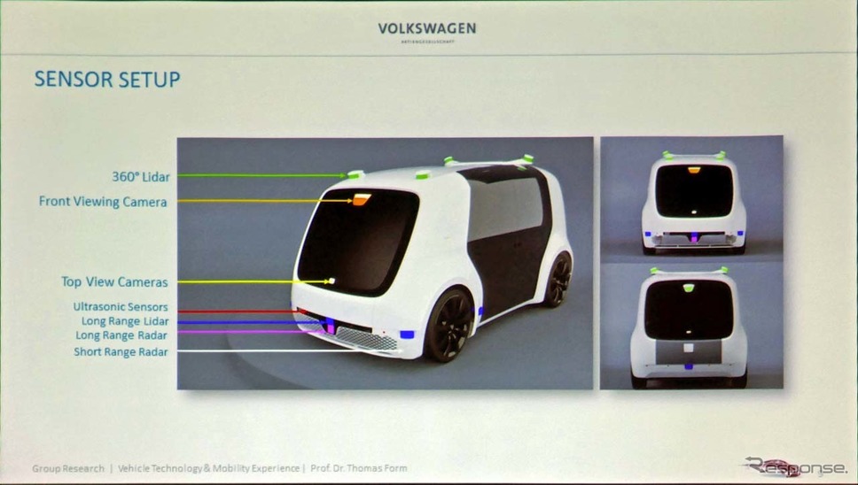 VWが完全自動運転車として提案している「セドリック」の開発にもフォルム博士は携わった《撮影 会田肇》