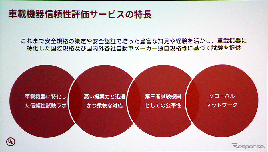 UL Japan 車載機器信頼性評価サービスの特長《撮影 大野雅人(GazinAirlines)》