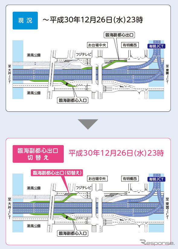 首都高湾岸線(東行き)臨海副都心出口の分岐位置を約600m手前に切替え