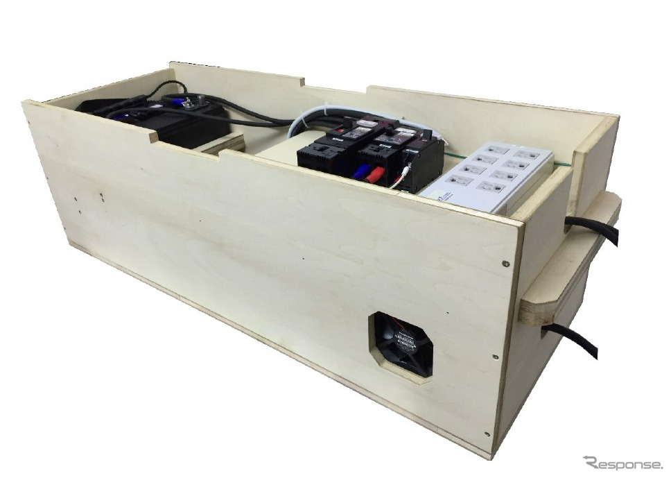 ZMP PowerUnit Z(ケースあり)