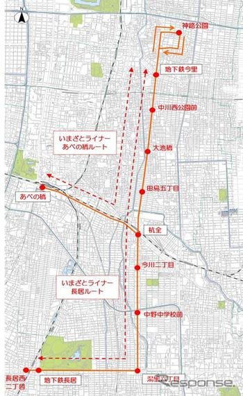 『いまざとライナー』のルート図。停留所はおよそ1km間隔で設置され、杭全〜地下鉄今里間は長居、あべの橋両ルートが合流する。なお、並行する大阪シティバスの運行ルートや回数は『いまざとライナー』の運行中も原則、変更されないという。《出典 大阪市都市交通局・大阪市高速電気軌道》