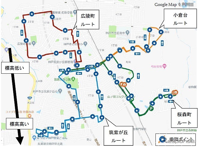 神戸市北区で実施する「まちなか自動移動サービス」のルート