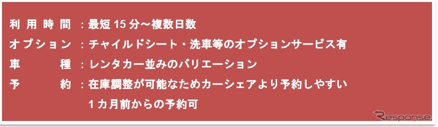 タイムズカーの概要