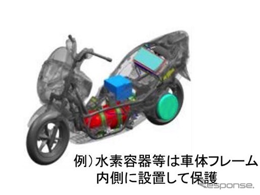 水素燃料電池二輪自動車の国際基準を導入(参考画像)《画像 国土交通省》