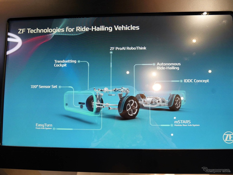 車載用AIコンピューターで先行するZF、最新モデルを公開…CES 2019