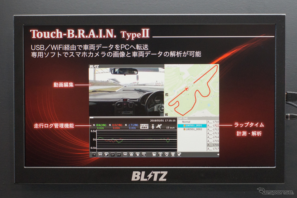 ブリッツ『Touch B.R.A.I.N Type II』《撮影 Hideyuki Gomibuchi》
