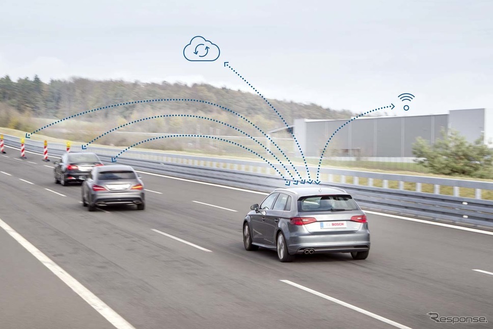 自動運転ではV2X(Vehicle-to-everything)のための通信も重要な要素となっている
