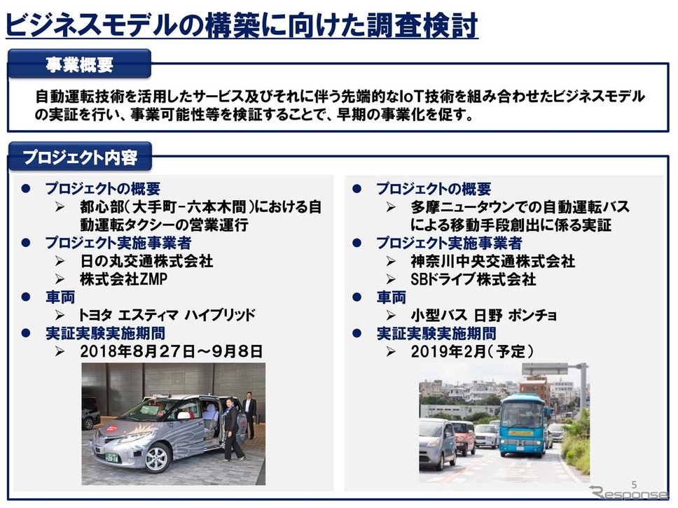 東京都ではすでに多数の自動運転実証実験プロジェクトを実施。2月にも多摩ニュータウンで実験を予定する