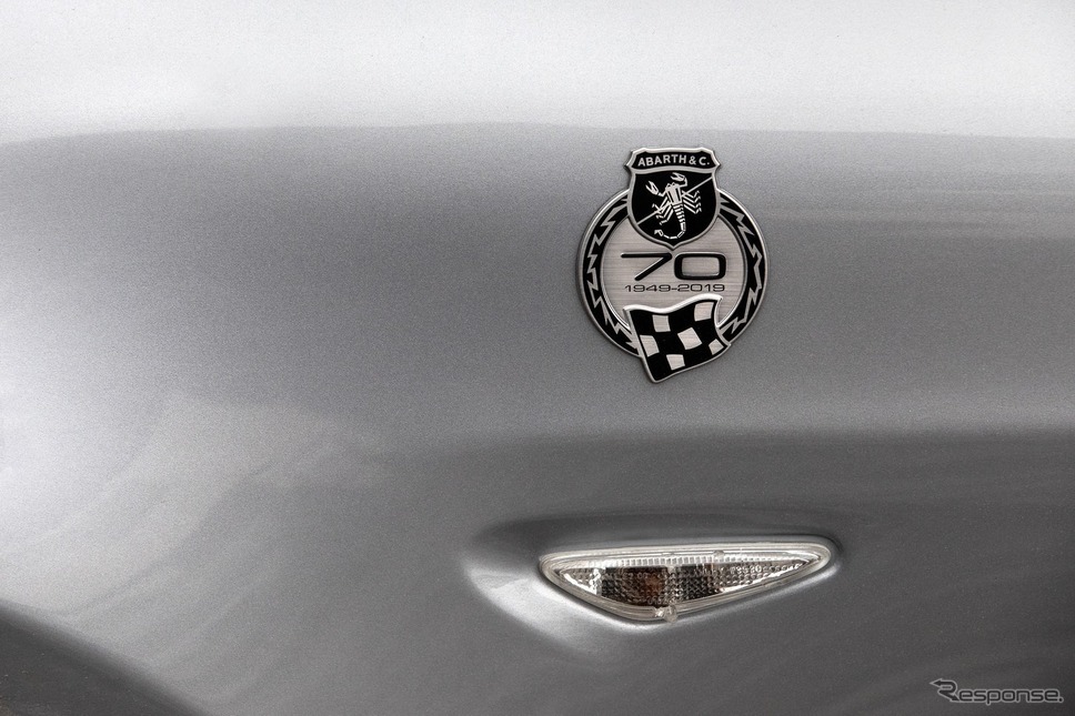 アバルト 124 GTの70th Anniversary