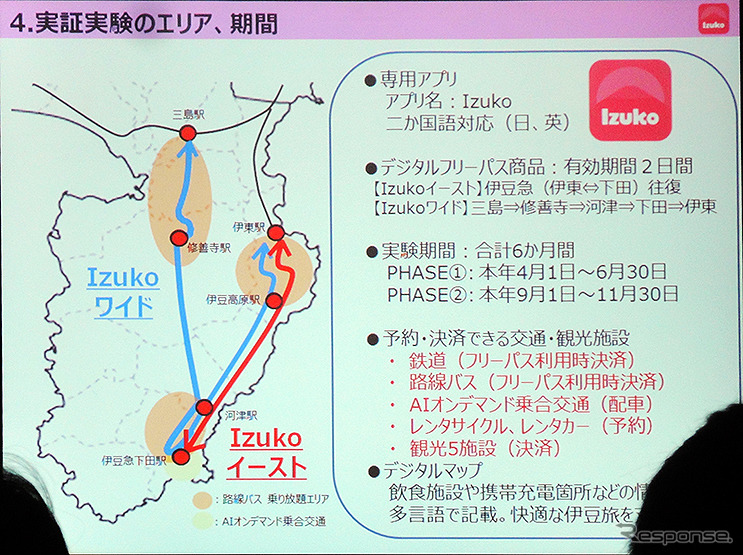 東急電鉄、JR東日本、ジェイアール東日本企画による「観光型MaaS実証実験」メディア説明会(1月31日、東京・渋谷)《撮影 大野雅人(GazinAirlines)》