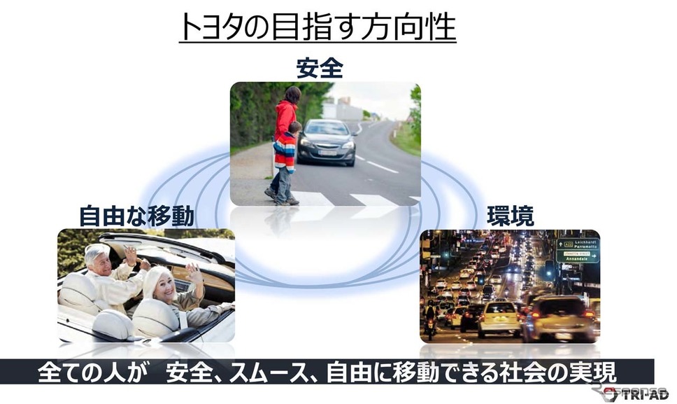 すべての人が安全でスムーズに移動できる社会の実現を目指す
