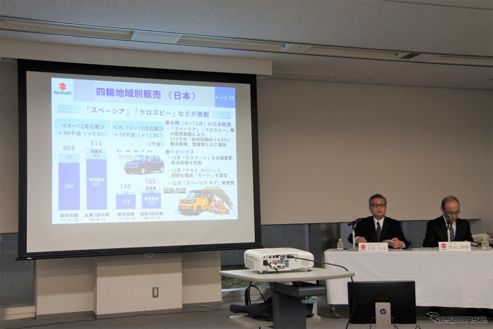スズキ決算説明会《撮影 小松哲也》
