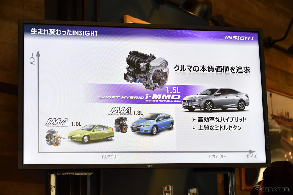ホンダ インサイト 新型《撮影 雪岡直樹》