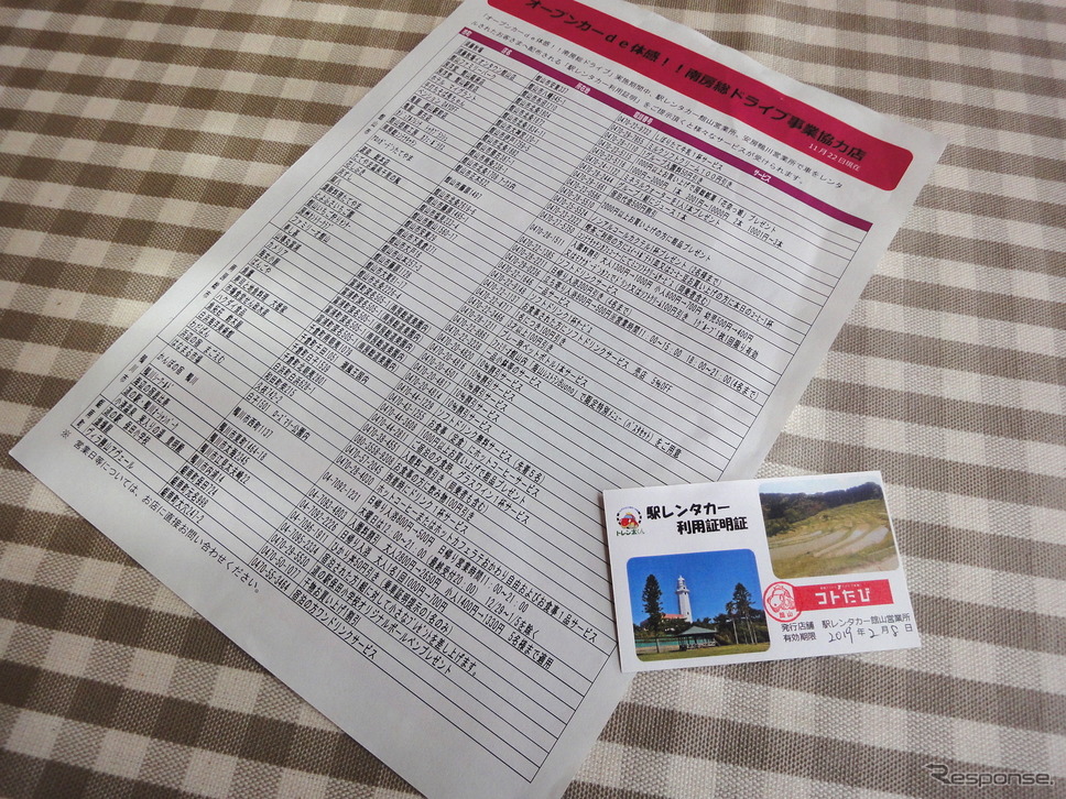 出発時に受け取った「駅レンタカー利用証明」を店内で提示すると、「オープンカーde体感!! 南房総ドライブ」事業協力店で、お得なサービスが受けられる。《撮影 吉田瑶子》