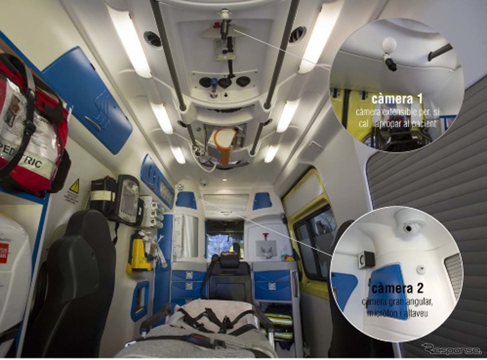 カタルーニャ政府が公開した5Gを想定した救急車の内部