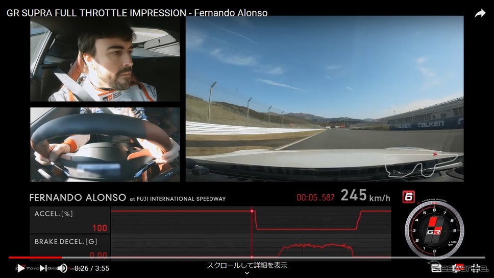 トヨタ・スープラ 新型をテストするフェルナンド・アロンソ選手(動画キャプチャ)