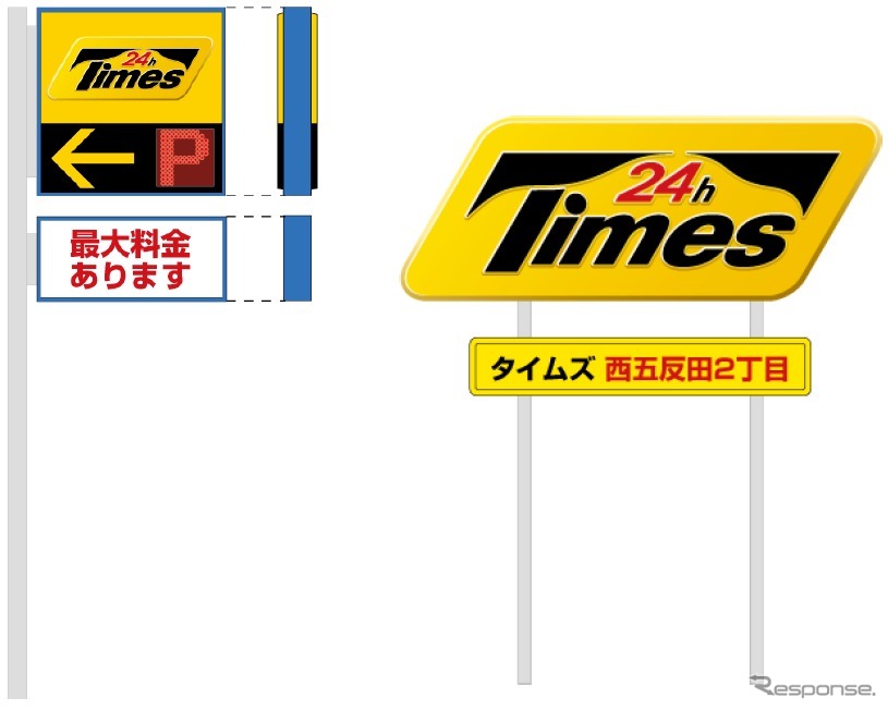 駐車場(旧)