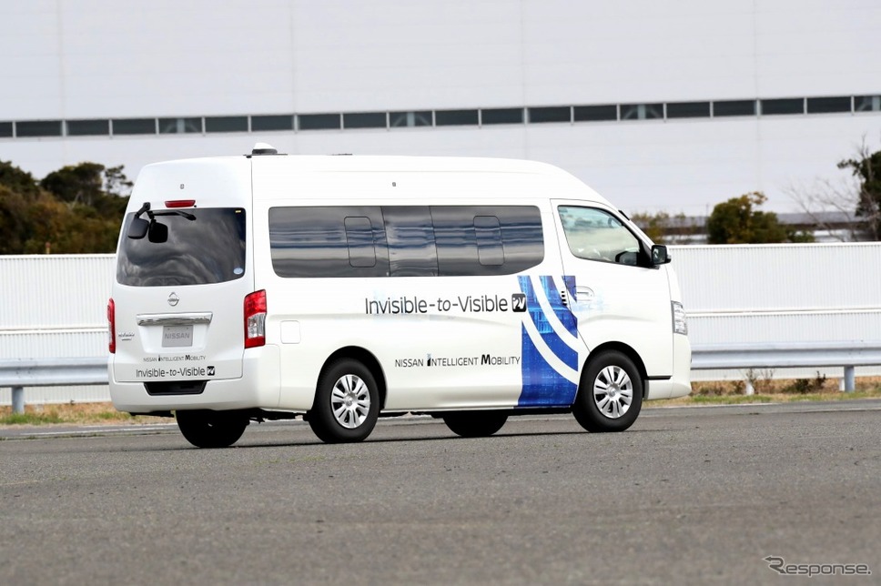 Invisible-to-Visible(I2V)技術の実証実験