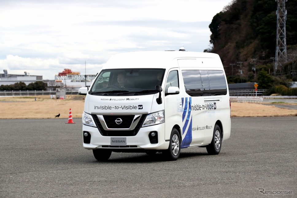 Invisible-to-Visible(I2V)技術の実証実験