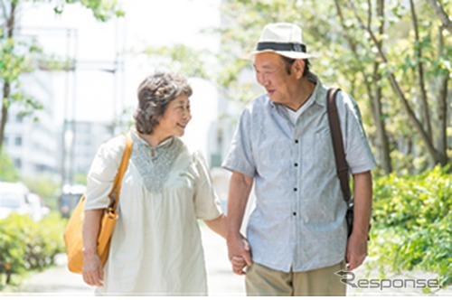 高齢化社会における移動の自由確(イメージ)