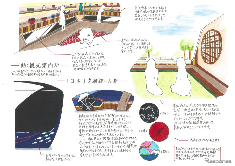 カーデザイン大賞(最優秀賞)『旅路-Tabiji-』 岩片智君 東京都立工芸高等学校2年