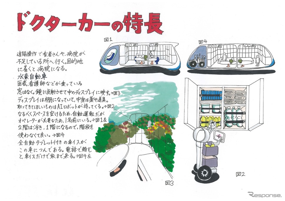 ダヴィンチ賞A部門:『ドクターカー Doctor car』 長尾美雨さん 神戸市立広陵中学校1年