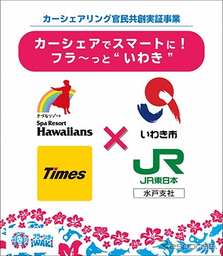 カーシェアリング官民共創実証事業