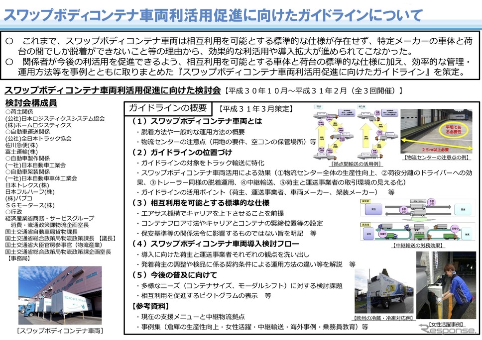スワップボディコンテナ車両利活用促進に向けたガイドライン概要