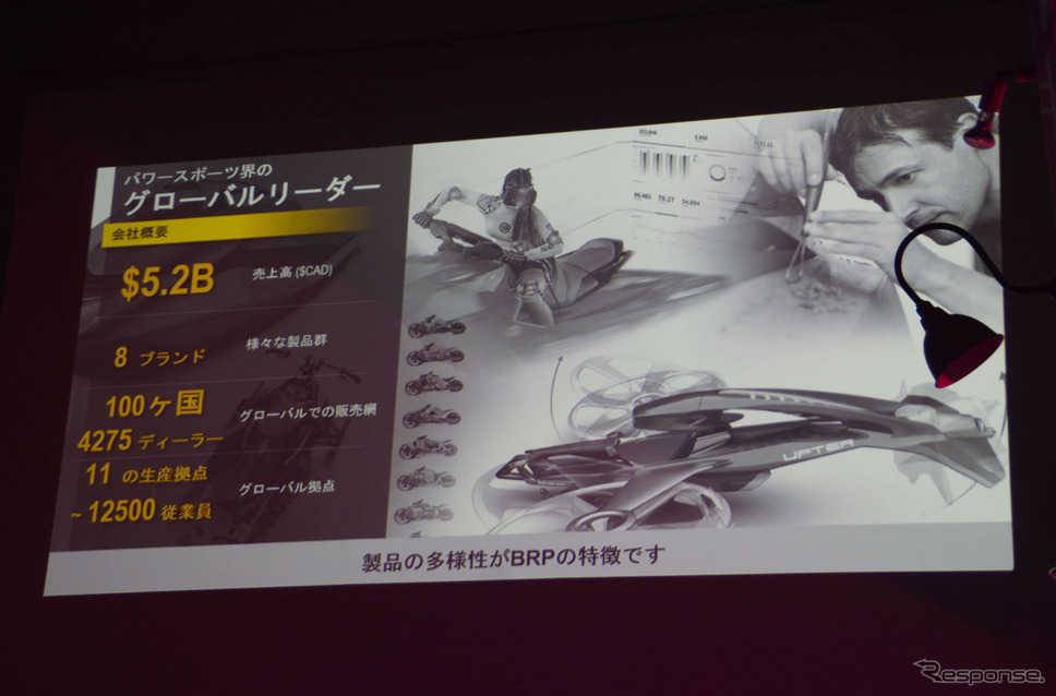 カンナム・ライカー(Can-Am Ryker)発表会《撮影 宮崎壮人》