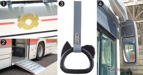トロリーバスのものを承継したヘッドマーク（1）、折畳み式の車椅子用ステップ（2）、黒部ダムのマスコットキャラクター『くろにょん』をあしらったつり革（3）、大型のサイドミラー（4）。《出典 関西電力》