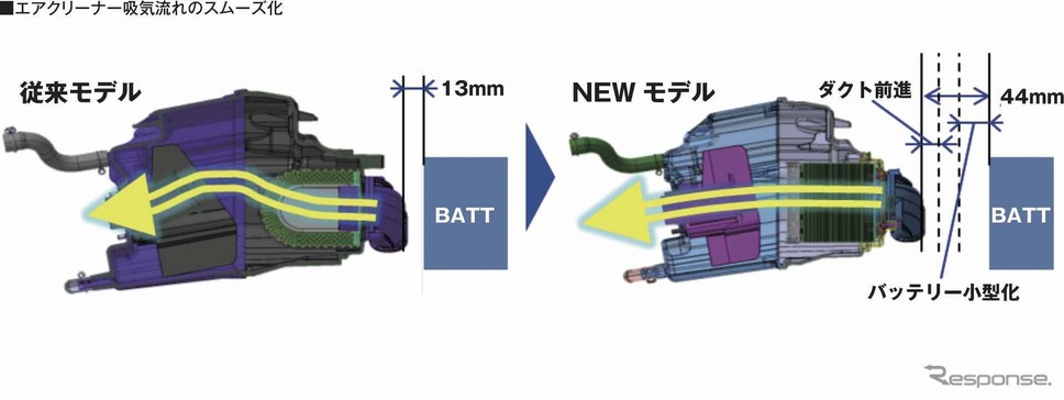 ホンダ CBR400R 新型画像 ホンダモーターサイクルジャパン