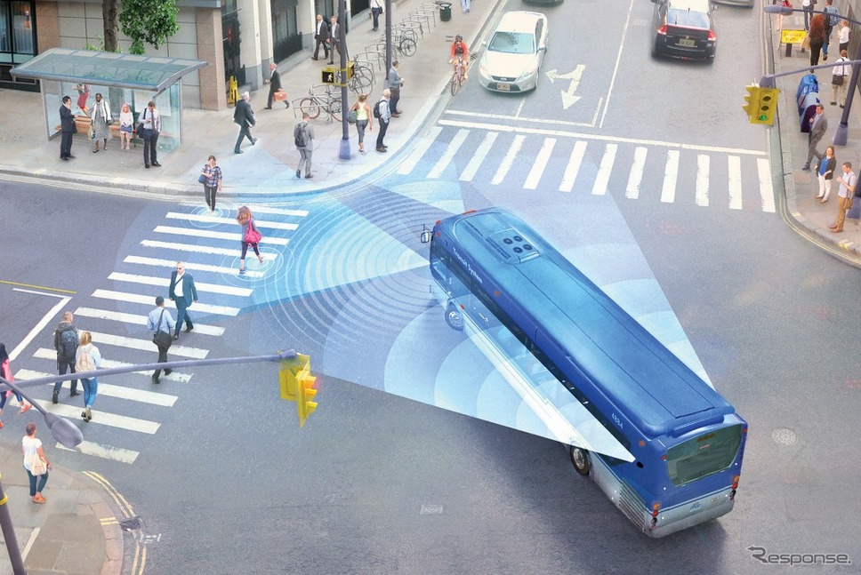 後方のスマートカメラが大型車両特有の死角を常にモニターして警報を出し、前輪付近での歩行者や自転車との接触事故を未然に防ぐ