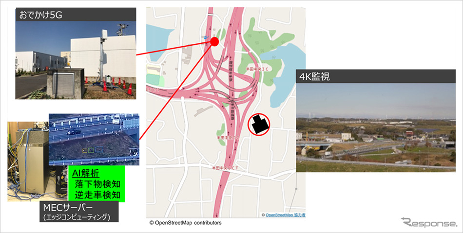 AI(人工知能)によるインターチェンジ監視(知多半島道路 半田中央インターチェンジ付近)